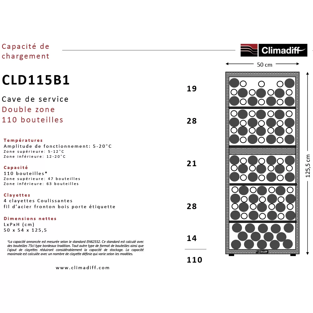 Винный шкаф Climadiff CLD115B1 фото №6