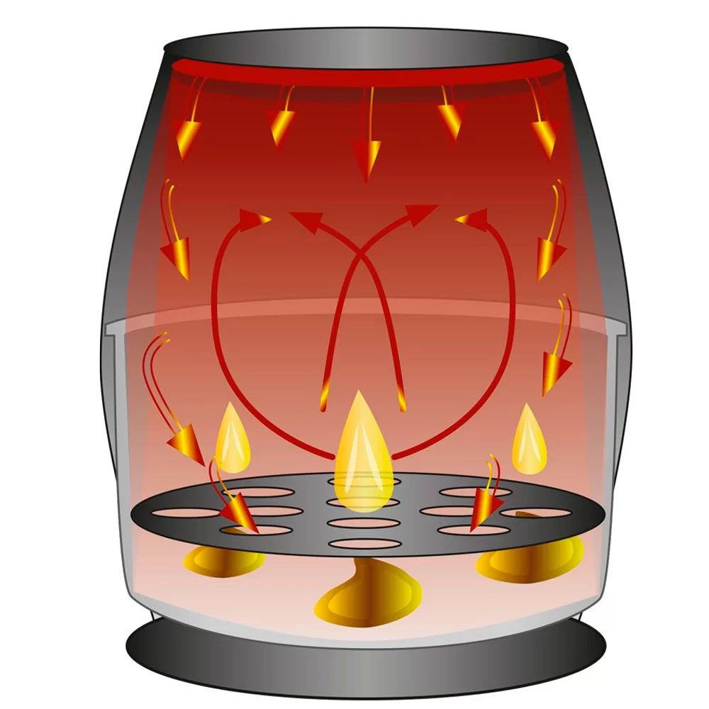 Аэрофритюрница ProfiCook PC-FR 1239 H фото №5