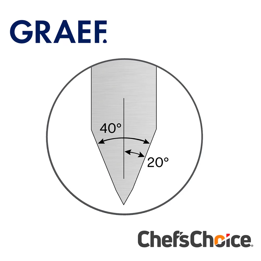 Ножеточка GRAEF CC 105 ChefsChoice фото №4