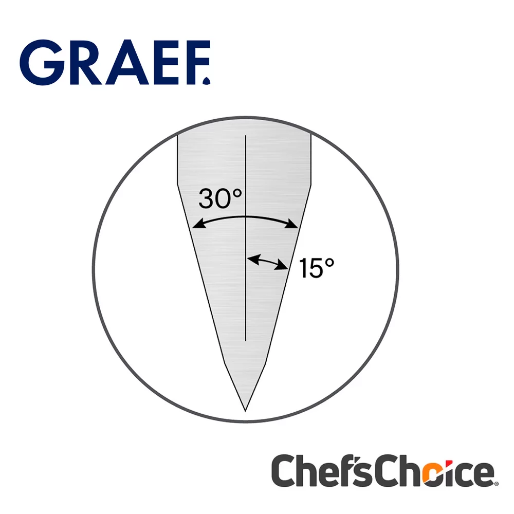 Ножеточка GRAEF CX 110 ChefsChoice фото №5