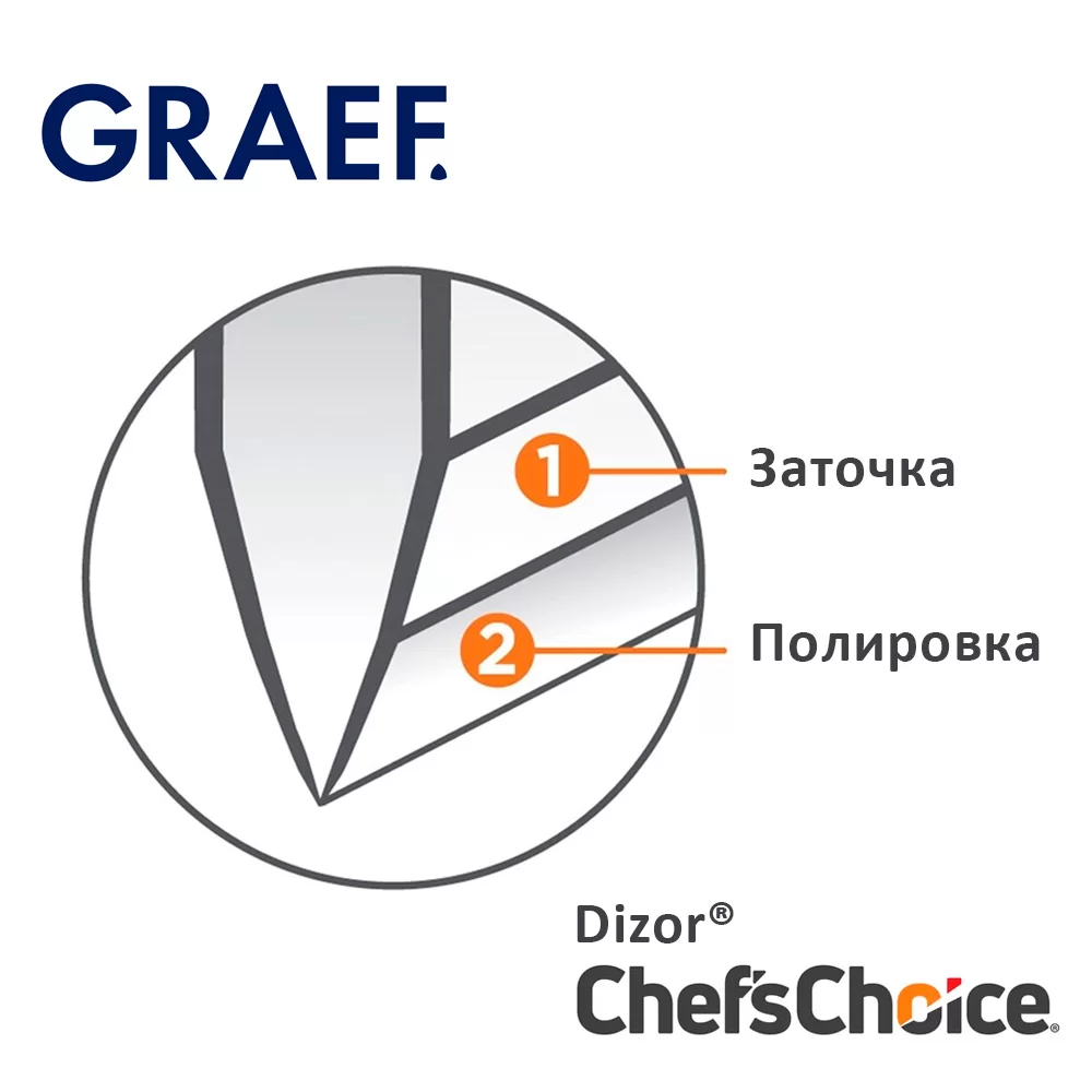 Ножеточка GRAEF CС 150 ChefsChoice фото №4